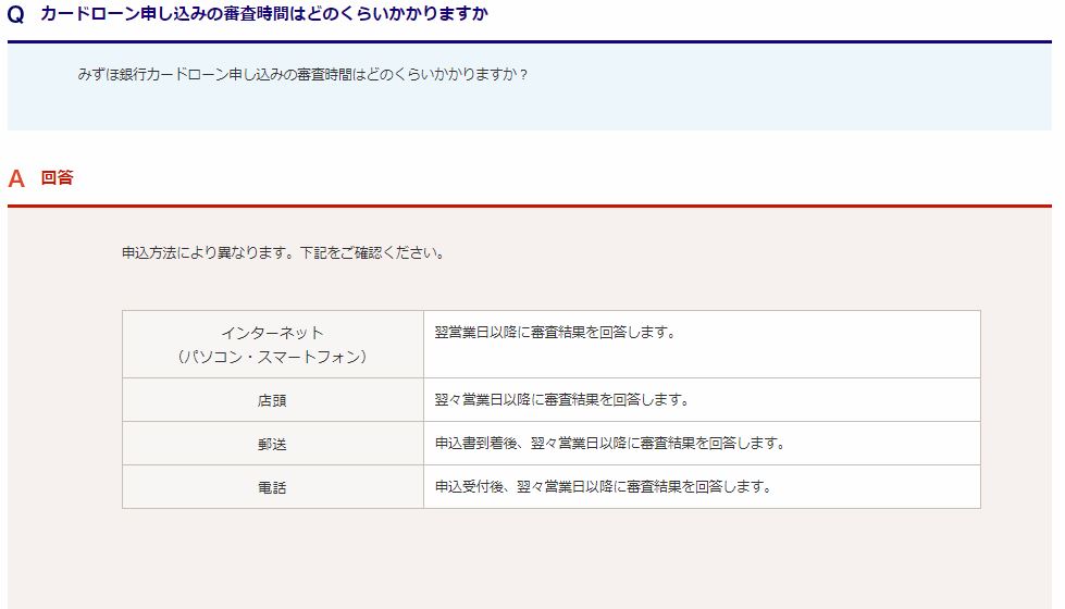 みずほ銀行　カードローン　審査時間